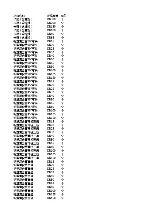 钢塑复合管90°弯头规格整理