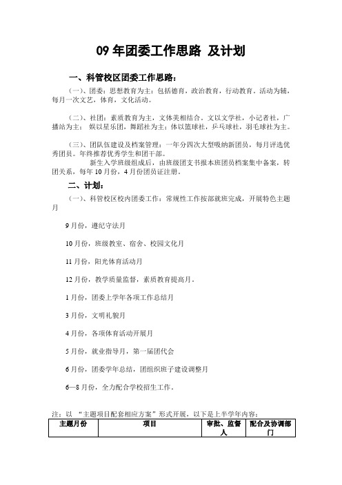 09年团委工作思路 及计划