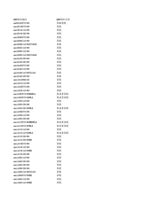 ERP与财务物料编码对照表