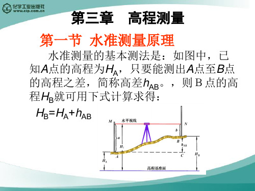 第三章 高程测量