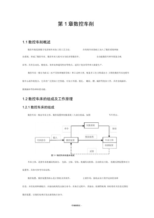 数控车削知识点大全