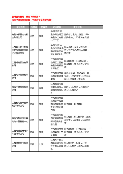 新版江西省LED模块工商企业公司商家名录名单联系方式大全17家