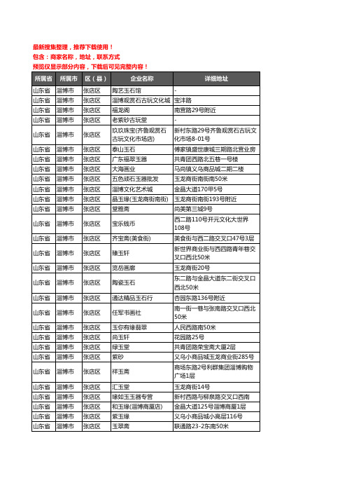 新版山东省淄博市张店区古玩企业公司商家户名录单联系方式地址大全76家