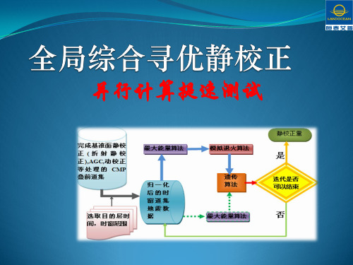 反射波静校正综合寻优并行算法