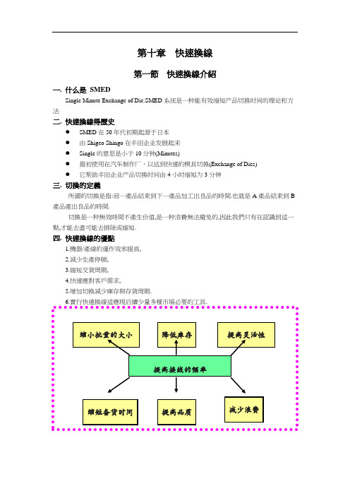 工业工程现场改善宝典：10 SMED快速换线