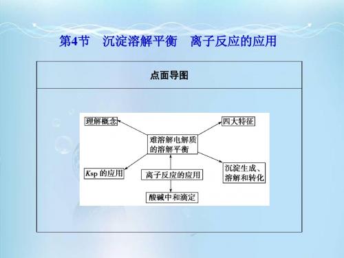 2018届山东省高考化学一轮复习第8章第4节沉淀溶解平衡离子反应的应用课件55页