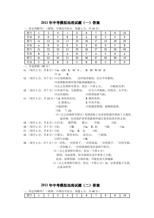 2011年中考模拟地理试题