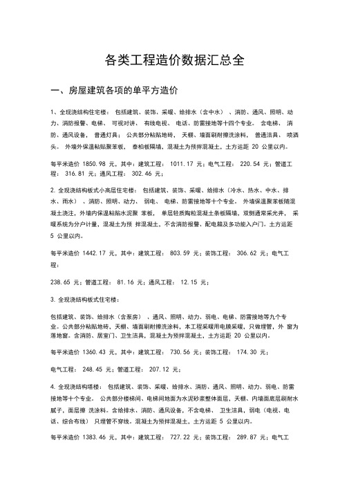 各类工程造价数据汇总全