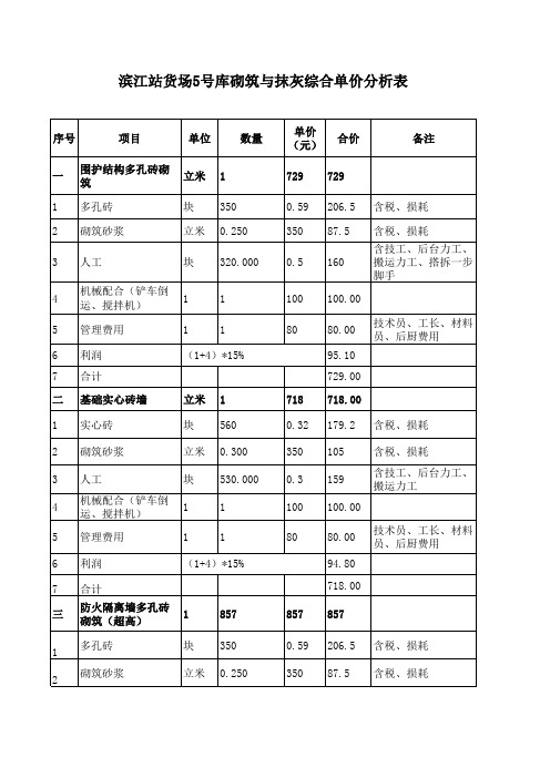 砌筑与抹灰单价分析表1
