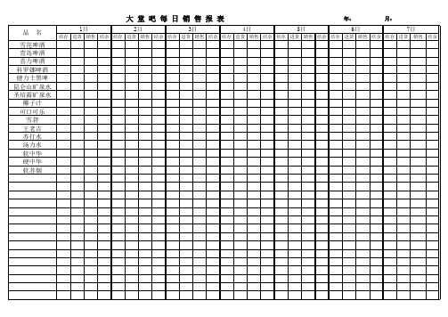 酒吧每日销售报表