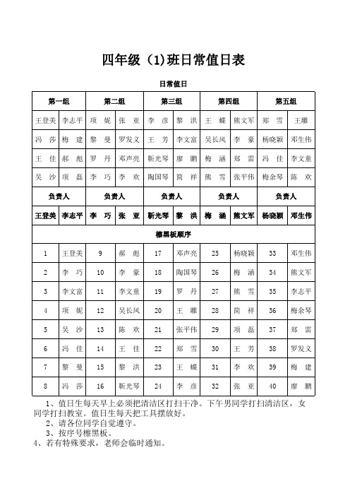 值日表