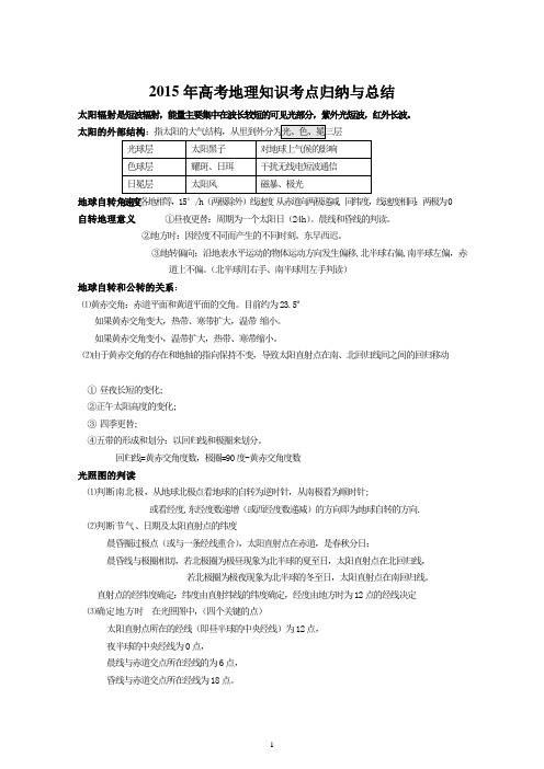 2015年高考地理知识考点归纳与总结