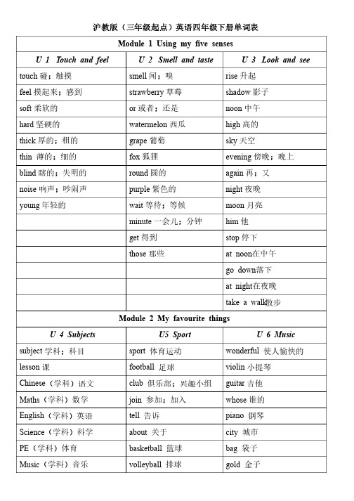 沪教版（三年级起点）英语四年级下册单词表