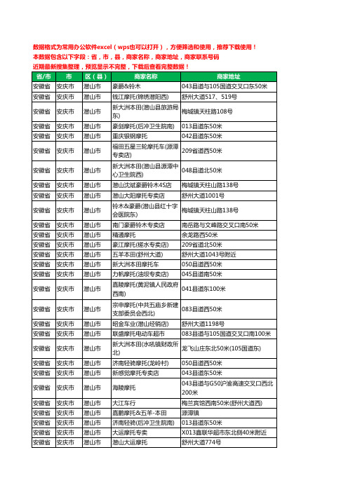 2020新版安徽省安庆市潜山市摩托车工商企业公司商家名录名单黄页联系电话号码地址大全72家