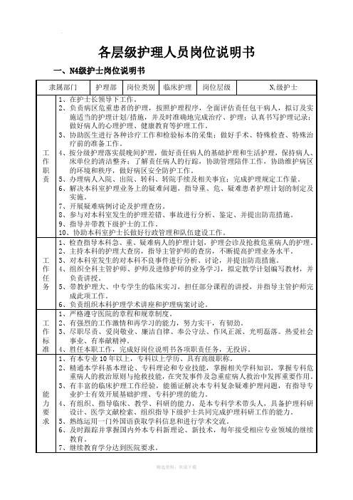 各层级护理人员岗位说明书