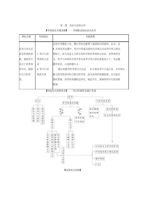[高三政治]一轮复习人教版必修四第一课美好生活的向导学案.doc