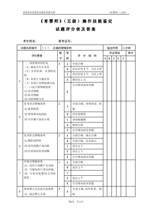 育婴师_5级_操作技能鉴定1.1.1试题评分表及答案