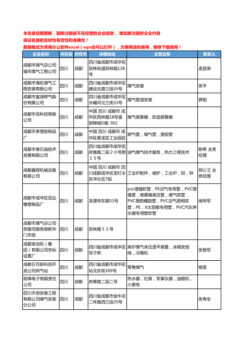 2020新版四川省成都煤气工商企业公司名录名单黄页大全34家