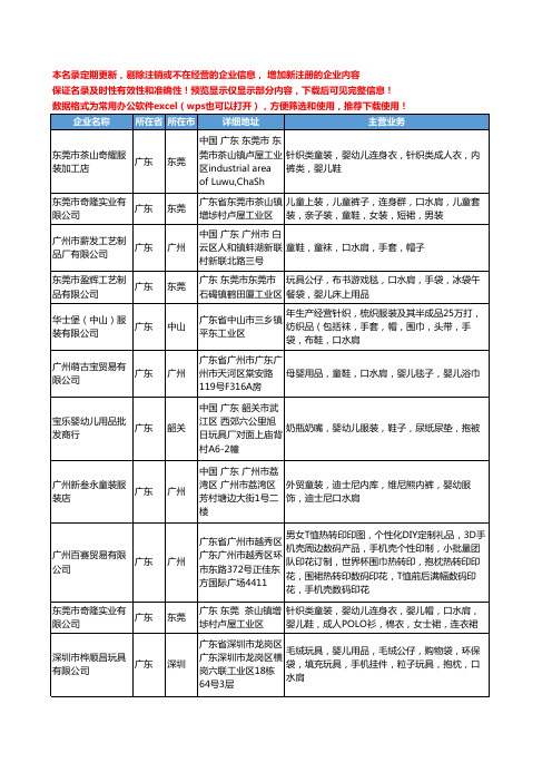 新版全国口水肩工商企业公司商家名录名单联系方式大全41家