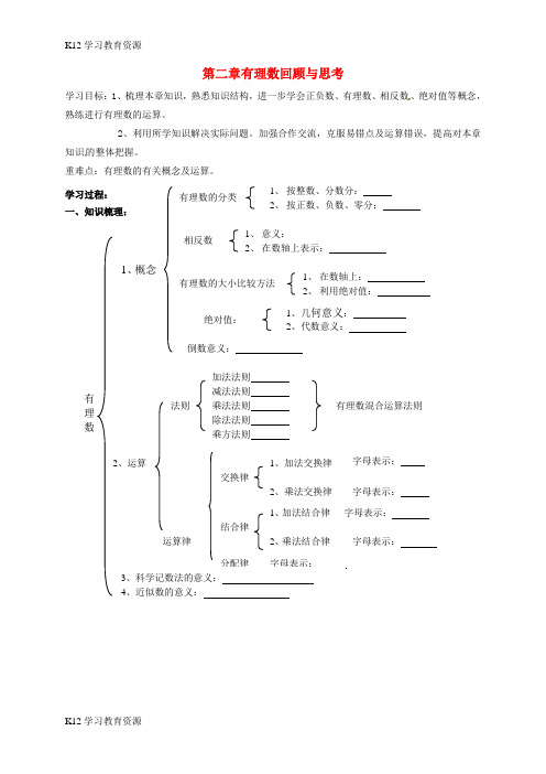 [K12学习]山东省龙口市兰高镇六年级数学上册 第二章 有理数及其运算导学案(无答案)(新版)鲁教版