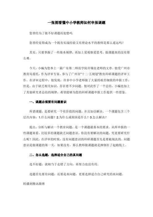 教师如何申报课题