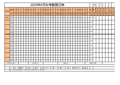 考勤表(自动统计) (2)