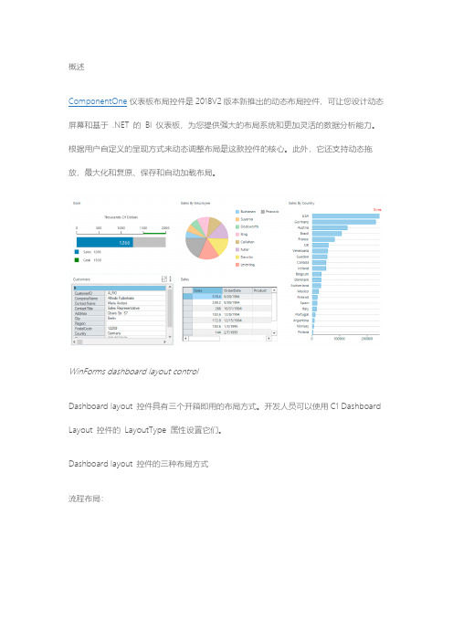 使用ComponentOne For WinForm 的Dashboard Layout控件创建动态.NET BI仪表板