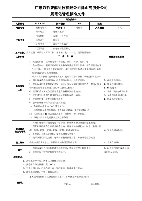 24.塑料件仓管员岗位职责 