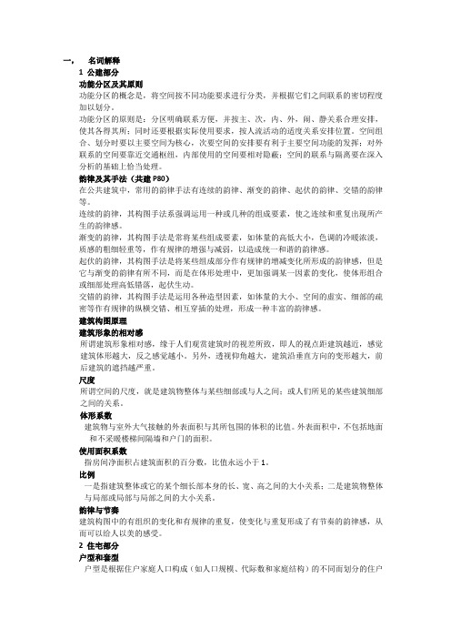 河北工程大学建筑综合考研历年真题及其详解