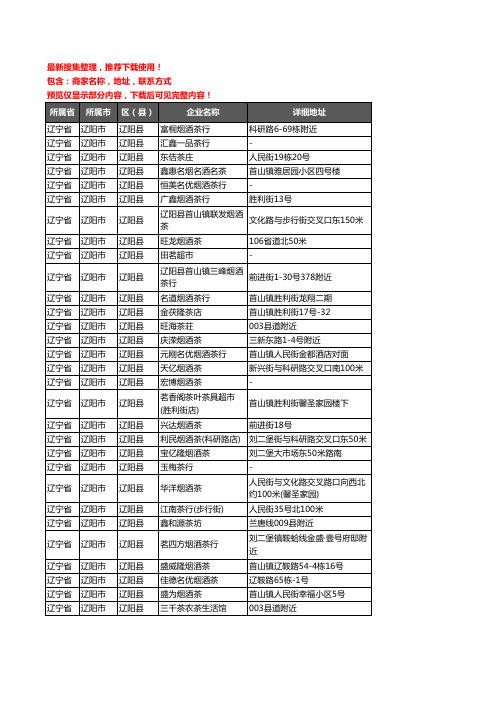 新版辽宁省辽阳市辽阳县茶庄企业公司商家户名录单联系方式地址大全30家