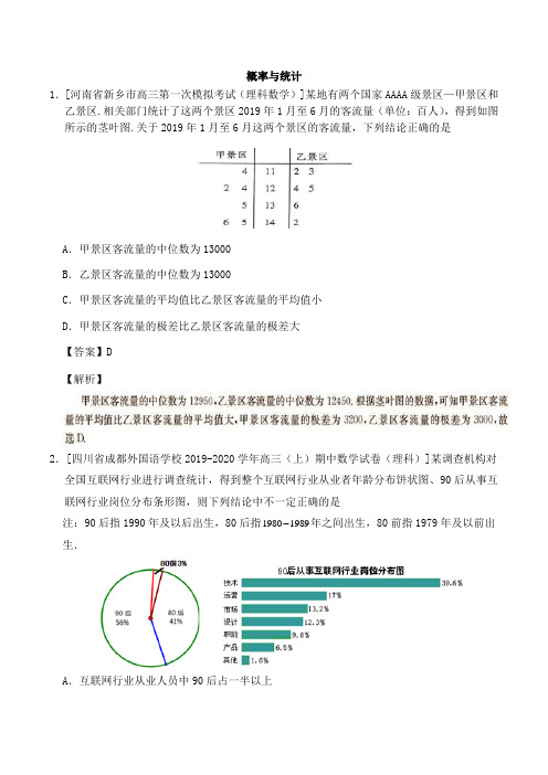 高考数学《概率与统计》练习题及答案