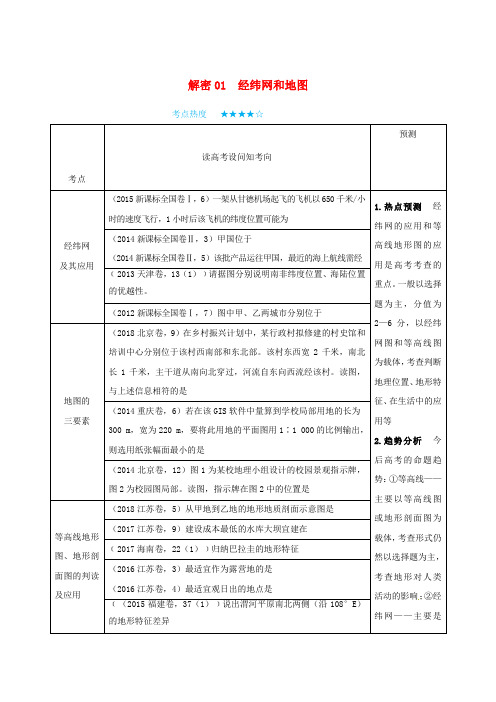 2019年高考地理高频考点解密专题01经纬网和地图
