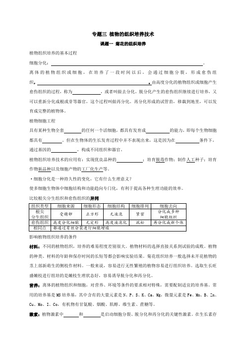 专题3 植物的组织培养技术-2021年高考生物选修1知识点归纳(默写版)