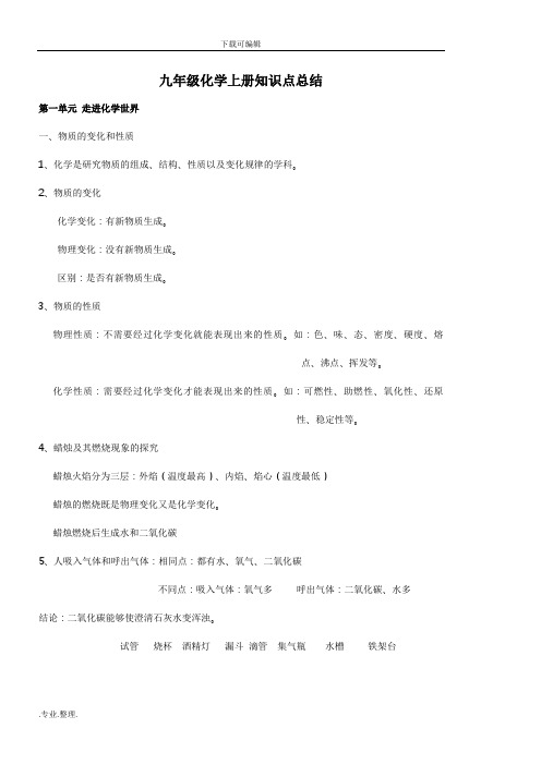初三化学上(下册)复习知识点总结