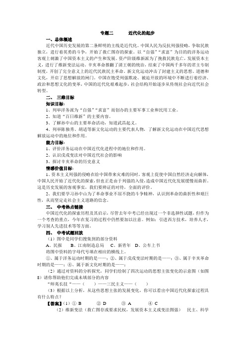 专题二 近代化的起步