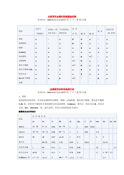 水泵常用金属材料耐腐蚀性能