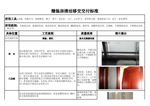 清水、精装房清洁移交标准