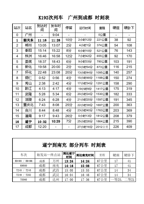 列车时刻表xls