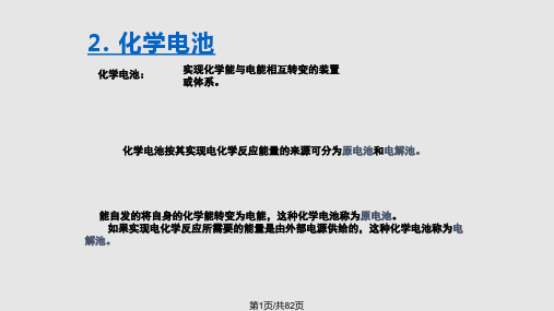 第4章电位分析法PPT课件