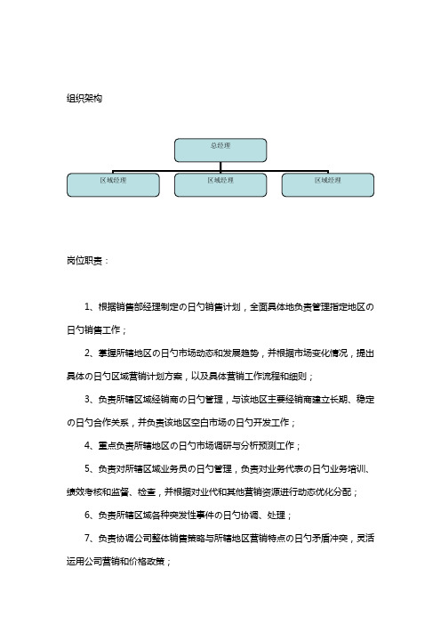 XX企业区域市场经理日常工作事项报表和管理制度方案