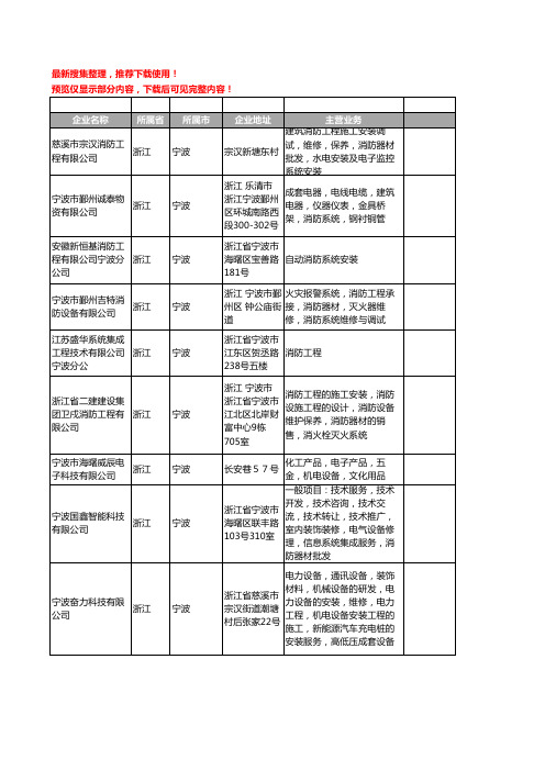 新版浙江省宁波消防系统工商企业公司商家名录名单联系方式大全56家