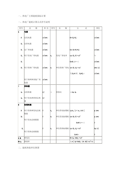 -热电厂主要能耗指标计算