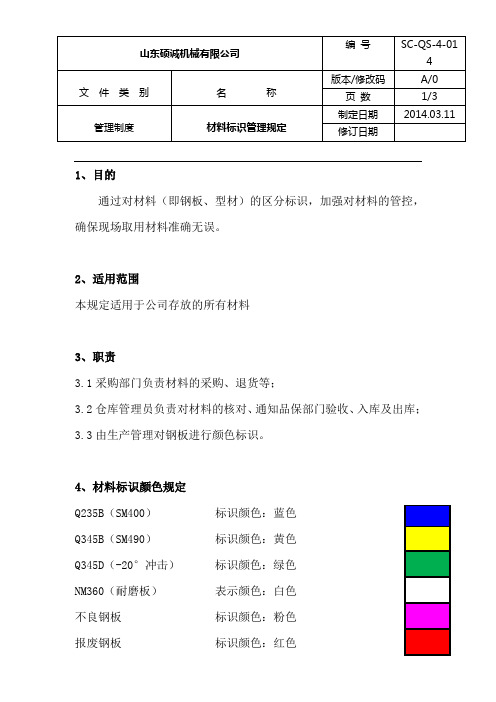 材料标识管理规定(1)