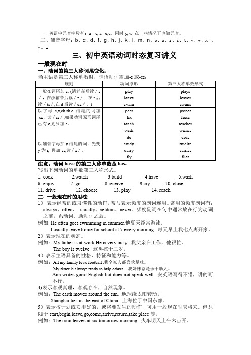 英语中元音字母