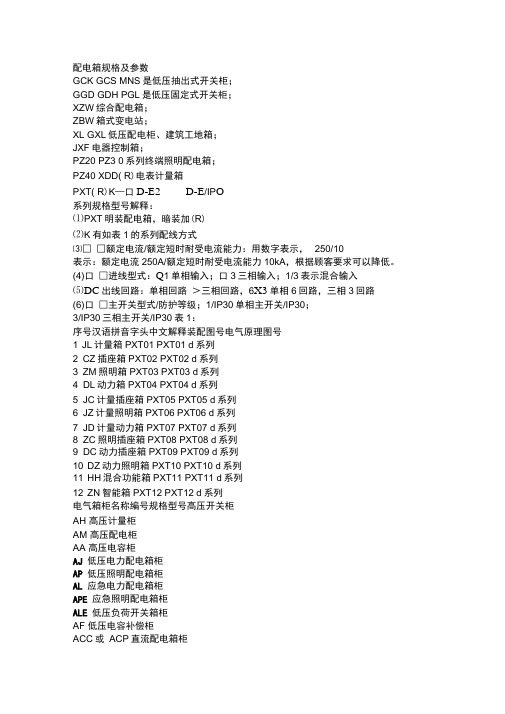 配电箱命名及参数