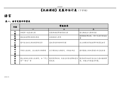 《托班课程》发展评估计表下学期