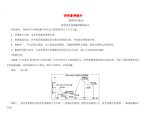 高考总动员高考历史一轮总复习 第十单元学科素养提升(含解析)-人教版高三全册历史试题