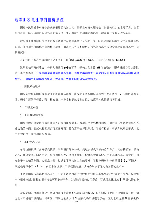 轿车阴极电泳中的阳极系统