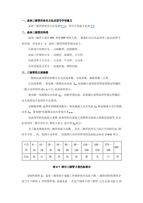 三极管型号判断