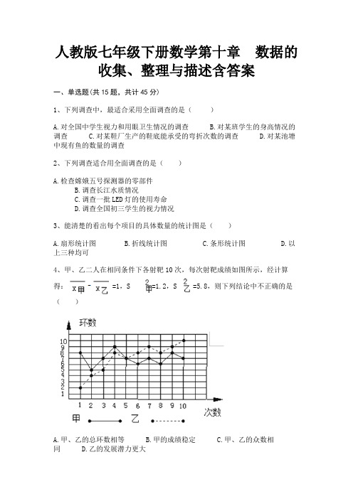 人教版七年级下册数学第十章 数据的收集、整理与描述含答案(易错题)